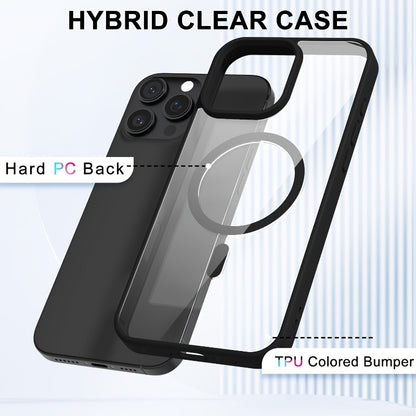 SLIM CASE for Iphone
