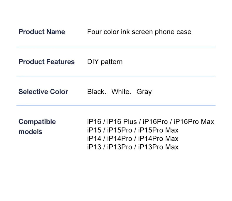 phone case photos Wireless transmission DIY screen for iphone 16/15/14/13 Round Support Magsafe
